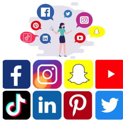 Right Social Media Platforms
