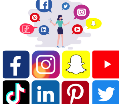 Right Social Media Platforms