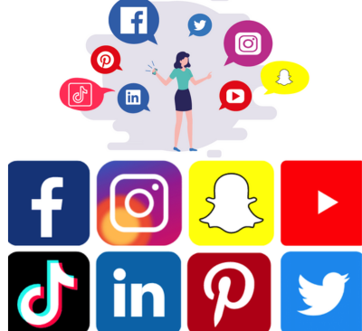 Right Social Media Platforms